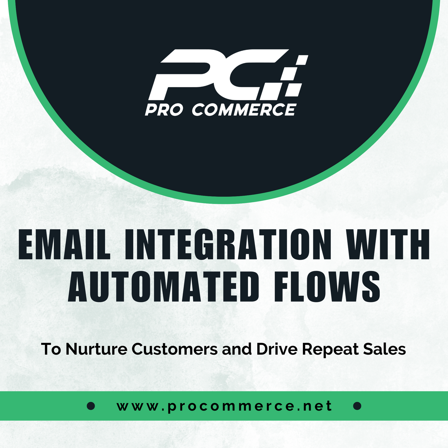 Email Integration with Automated Flows - ProCommerce
